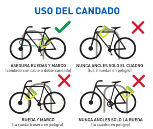 buen-uso-candado-bici