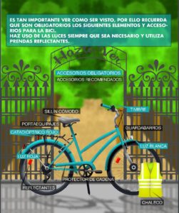 esquema de cosas obligatorias en tu bici y de las recomendables